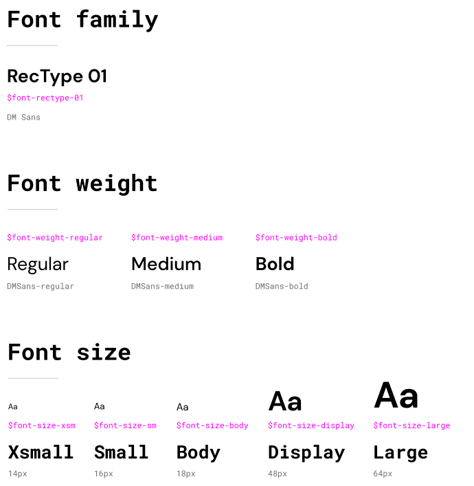 Trecho do Type System Foundation no Figma: família DM Sans, pesos Regular, Medium e Bold e tamanhos de 14 a 64 pixels