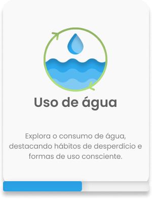 Card de módulo Uso de água, com ícone, título, descrição e barra de progresso azul