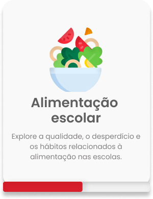 Card de módulo Alimentação escolar, com ícone, título, descrição e barra de progresso vermelha