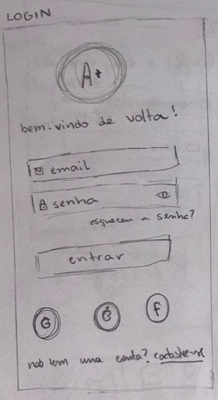 Esboço em papel da tela de login