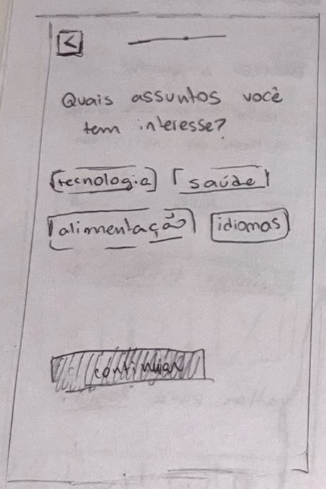 Esboço em papel da tela de interesses