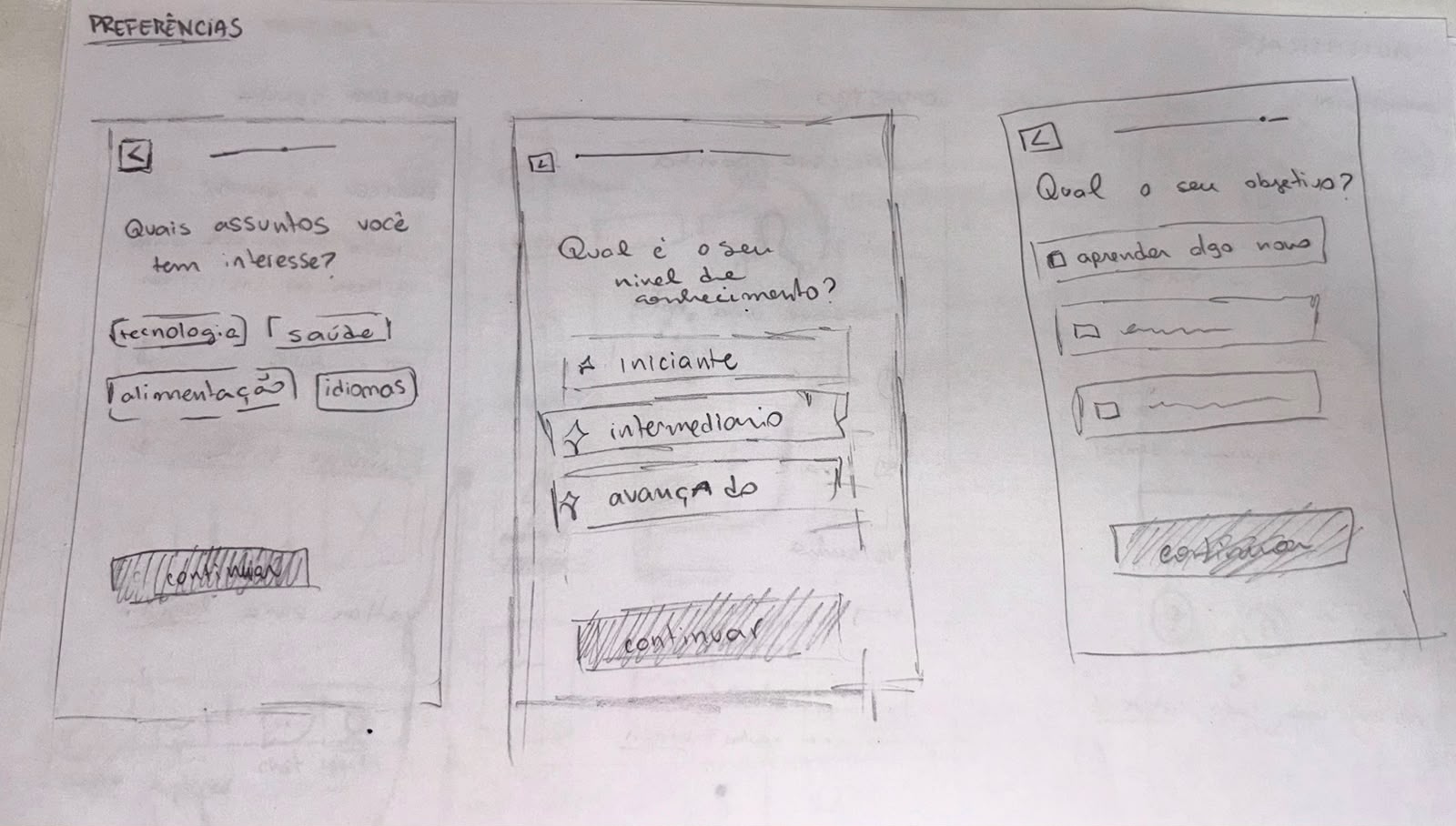 Esboços em papel do onboarding de preferências: interesses, nível de conhecimento e objetivo