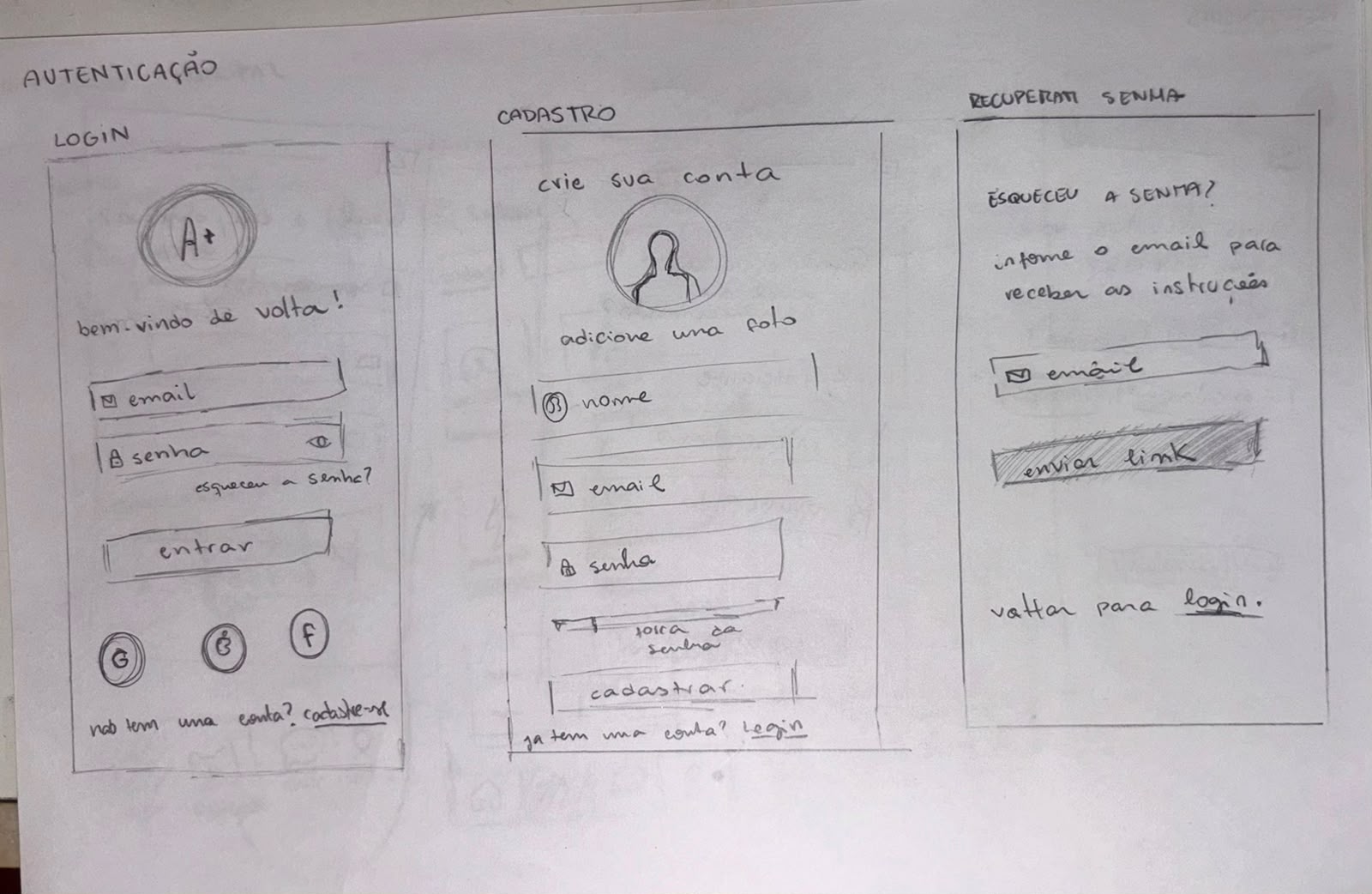 Esboços em papel da autenticação: login, cadastro e recuperação de senha