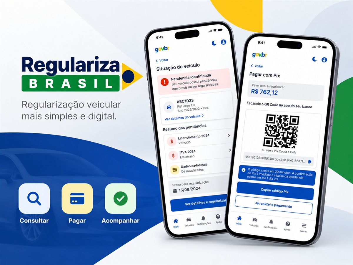 Capa do Regulariza Brasil com situação do veículo e pagamento com Pix