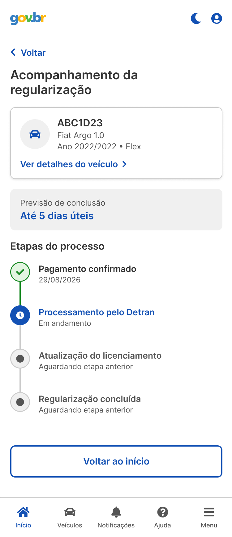Acompanhamento da regularização com previsão de conclusão e etapas do processo