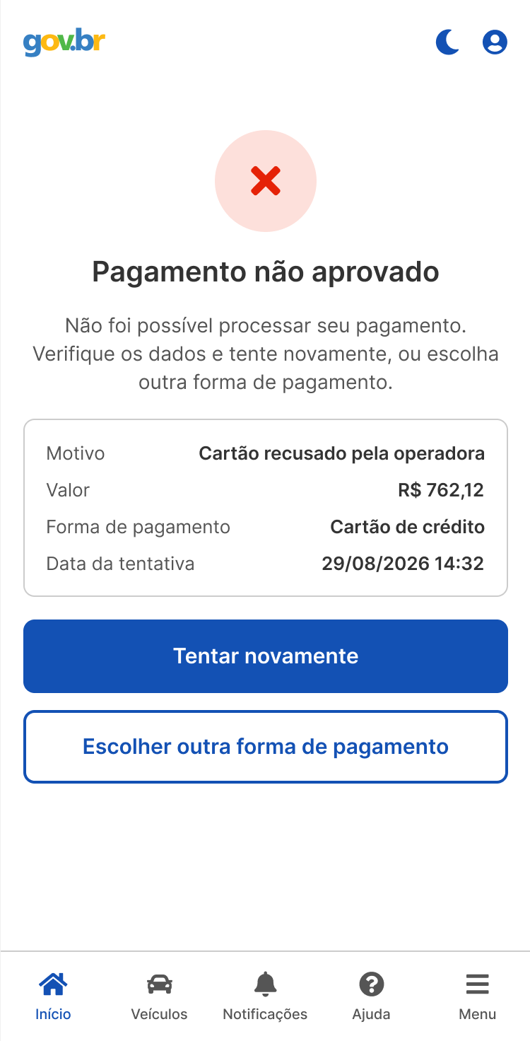 Pagamento não aprovado com motivo, valor e opções de tentar novamente ou escolher outra forma