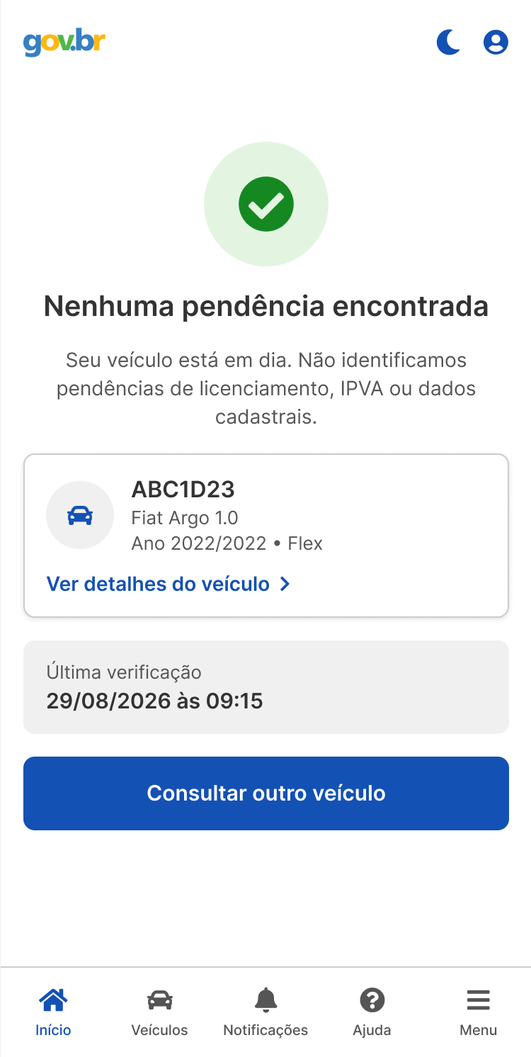 Nenhuma pendência encontrada para o veículo