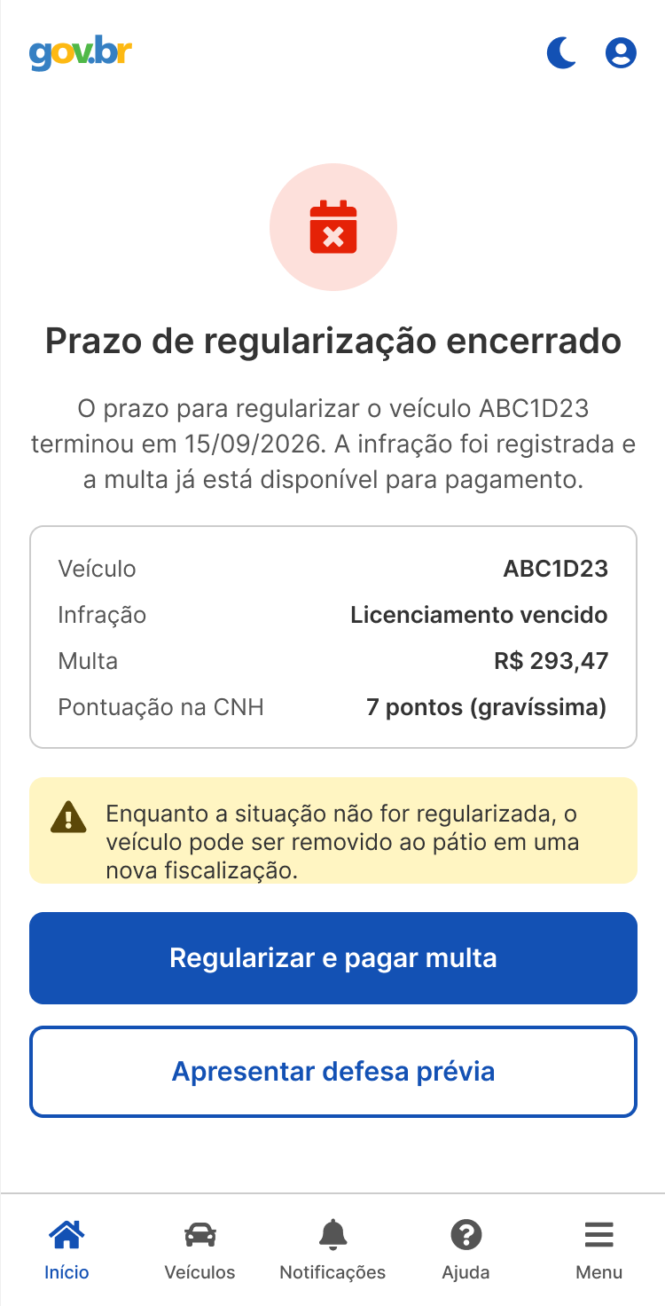 Prazo de regularização encerrado